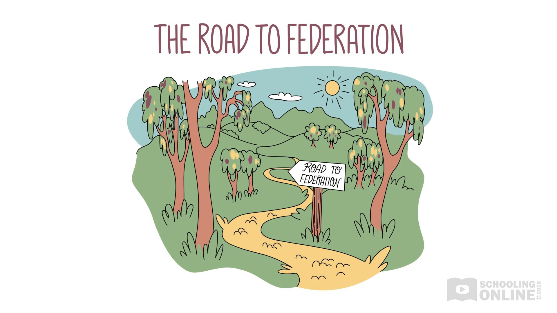 Australia as a Nation 1 - The Road to Federation 