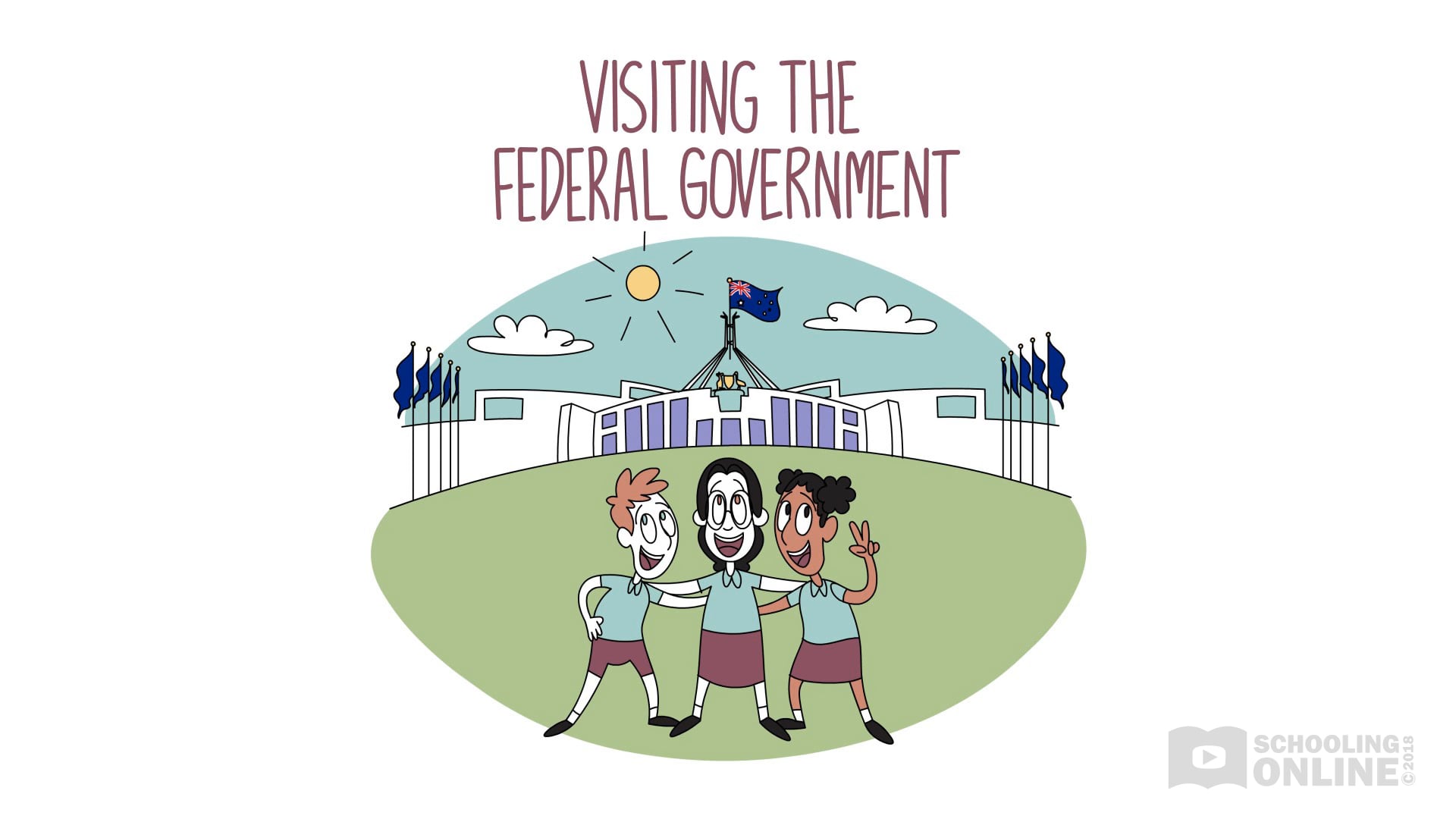 Australia as a Nation 2 - Visiting the Federal Government