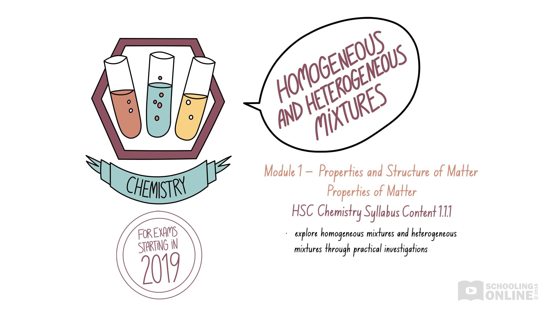 Homogeneous And Heterogeneous Mixtures Properties Of Matter