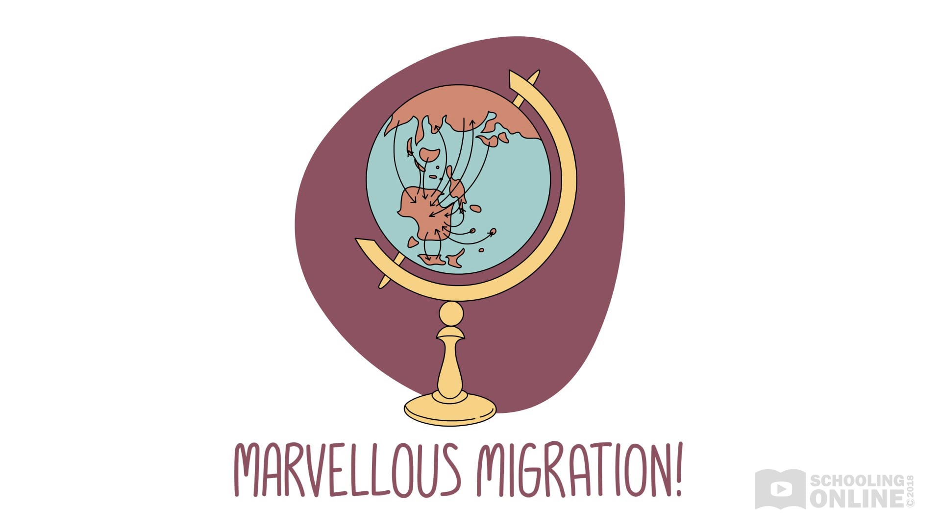 Australia as a Nation 4 - Marvellous Migration!