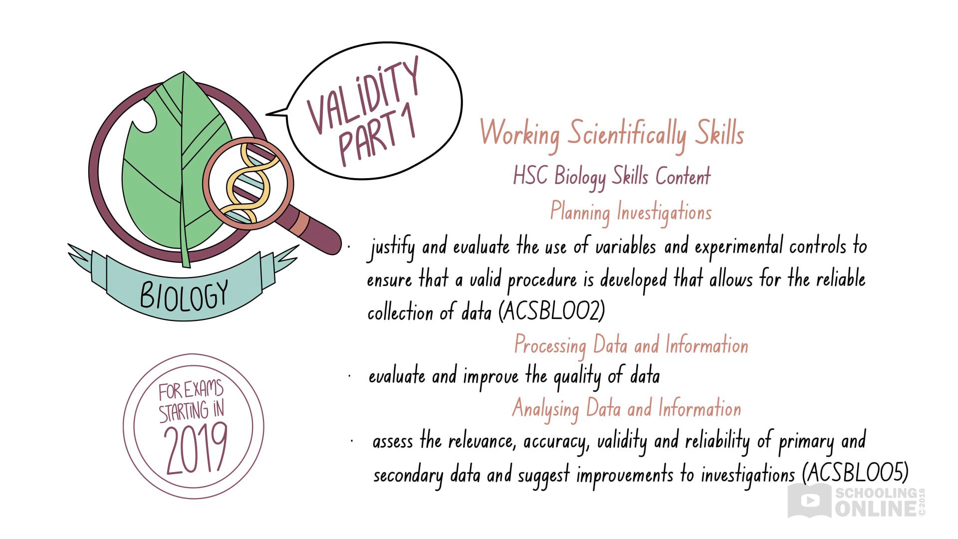 Reliability 1 Biology Skills