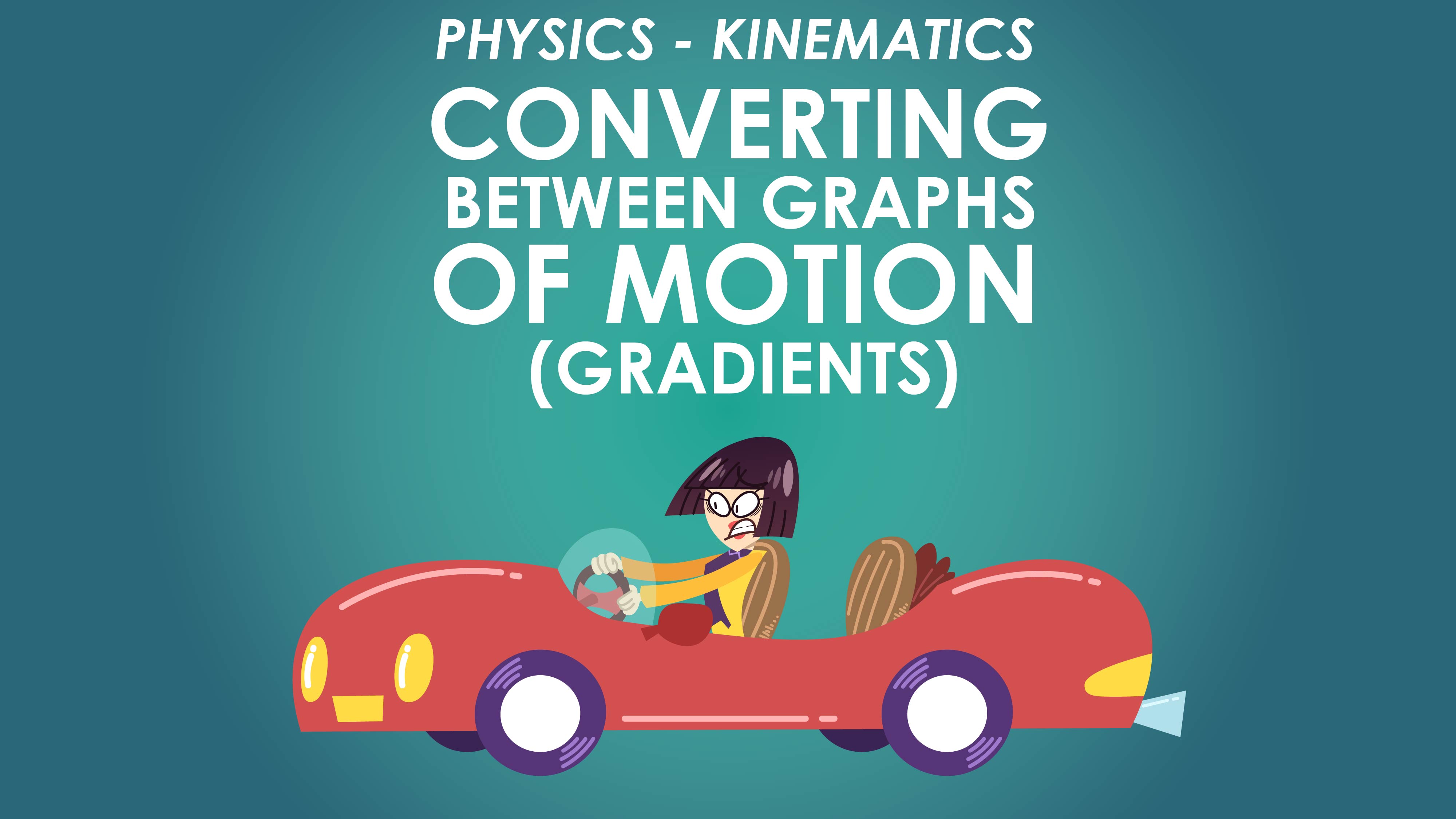 Converting Between Graphs of Motion 1 - Motion in a Straight Line
