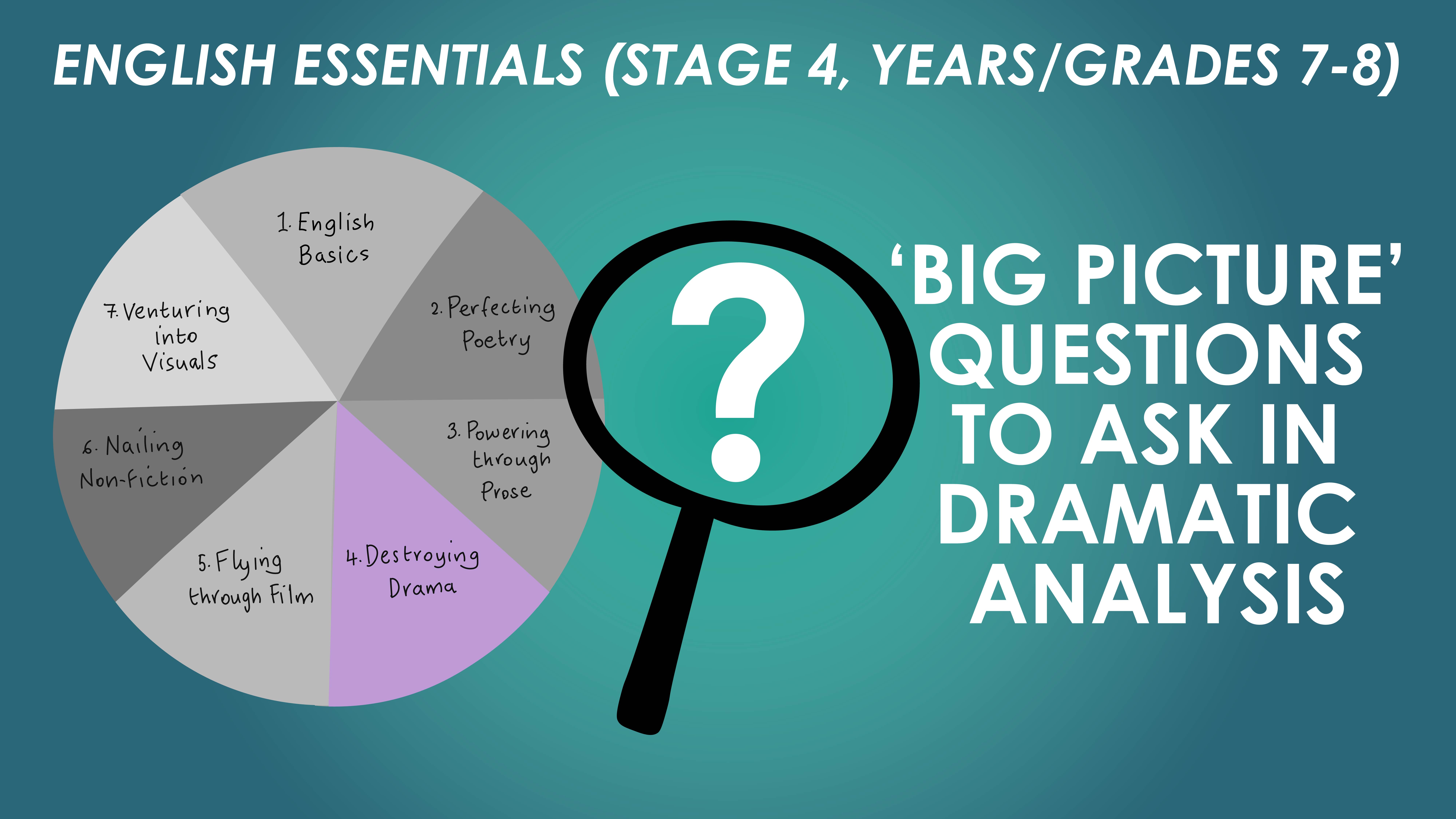 English Essentials - Destroying Drama - 'Big Picture' Questions to ask in Dramatic Analysis (Stage 4, Years/Grades 7-8)