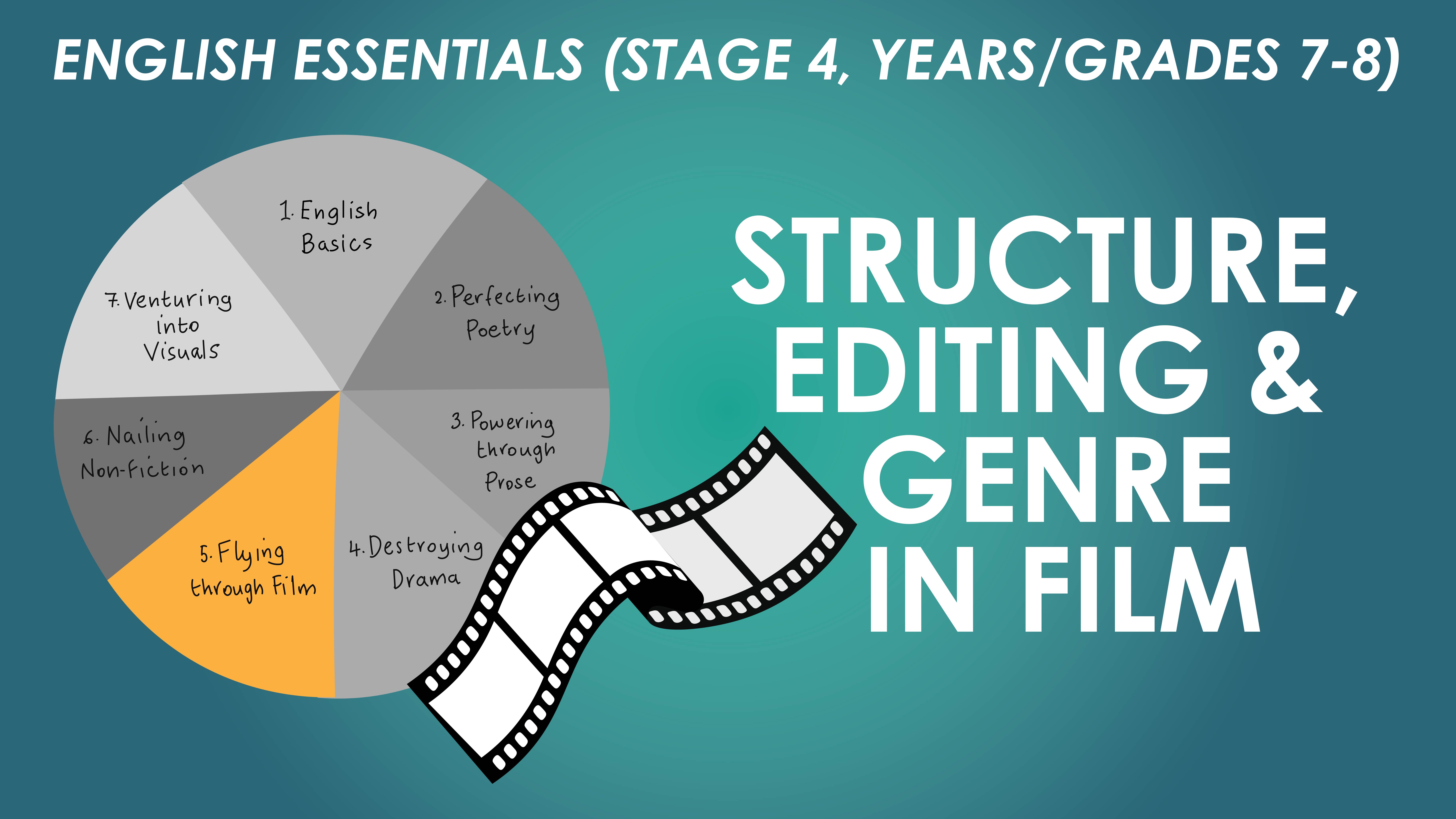English Essentials - Flying Through Film - Structure, Editing and Genre in Film (Stage 4, Years/Grades 7-8)