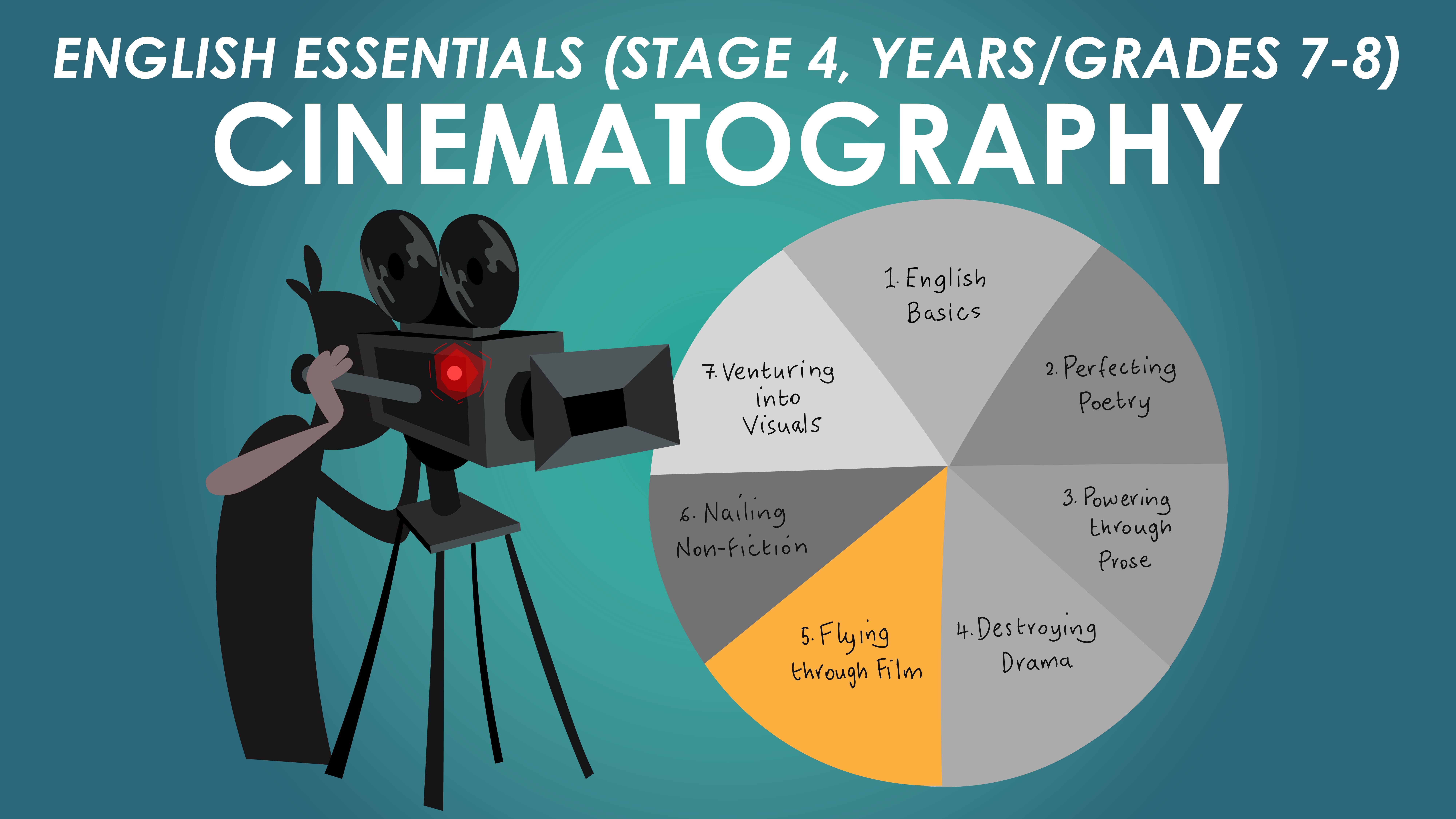 English Essentials - Flying Through Film - Cinematography (Stage 4, Years/Grades 7-8)