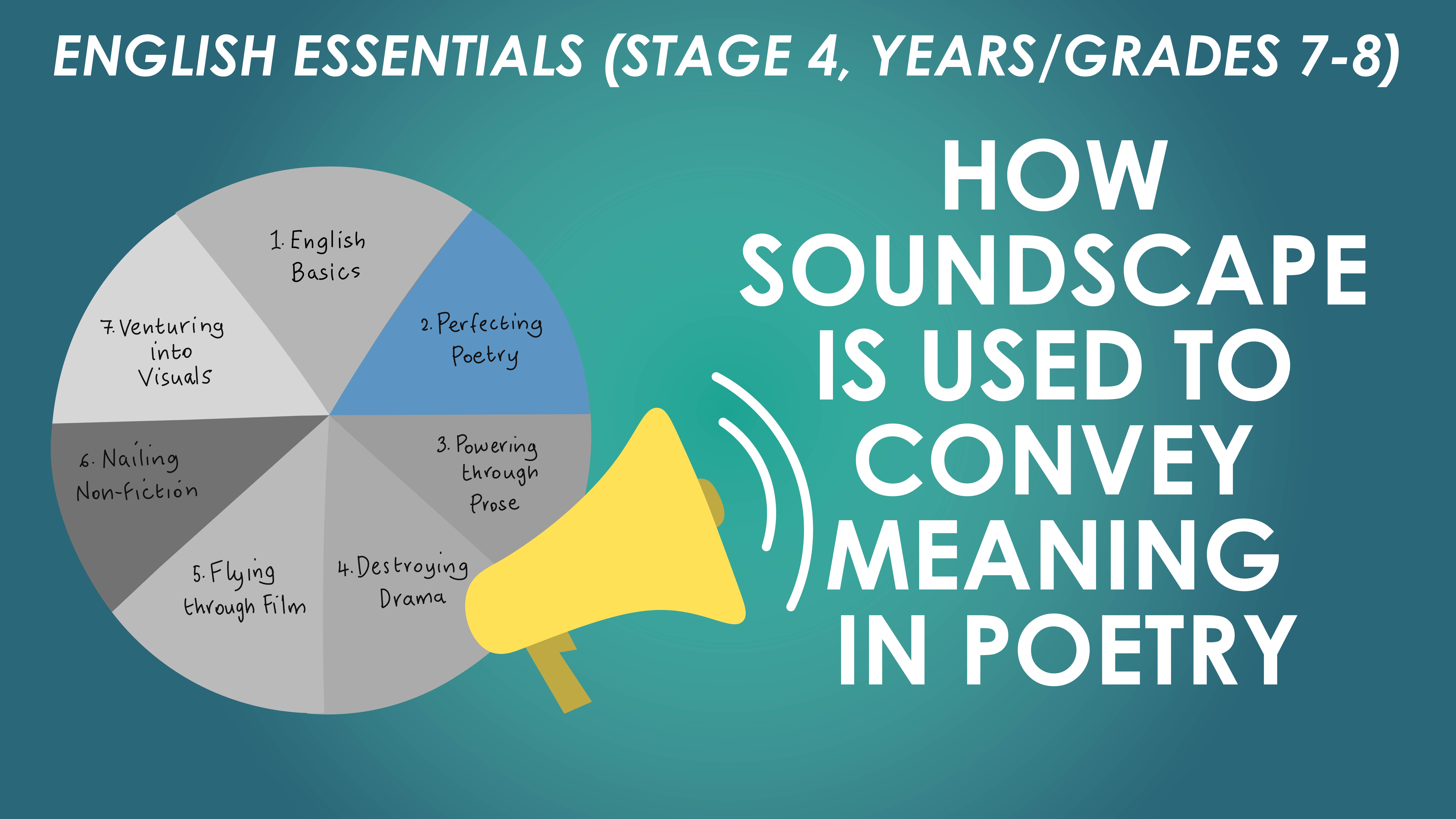 English Essentials – Perfecting Poetry – How Soundscape is used to Convey Meaning in Poetry (Stage 4, Years/Grades 7-8)