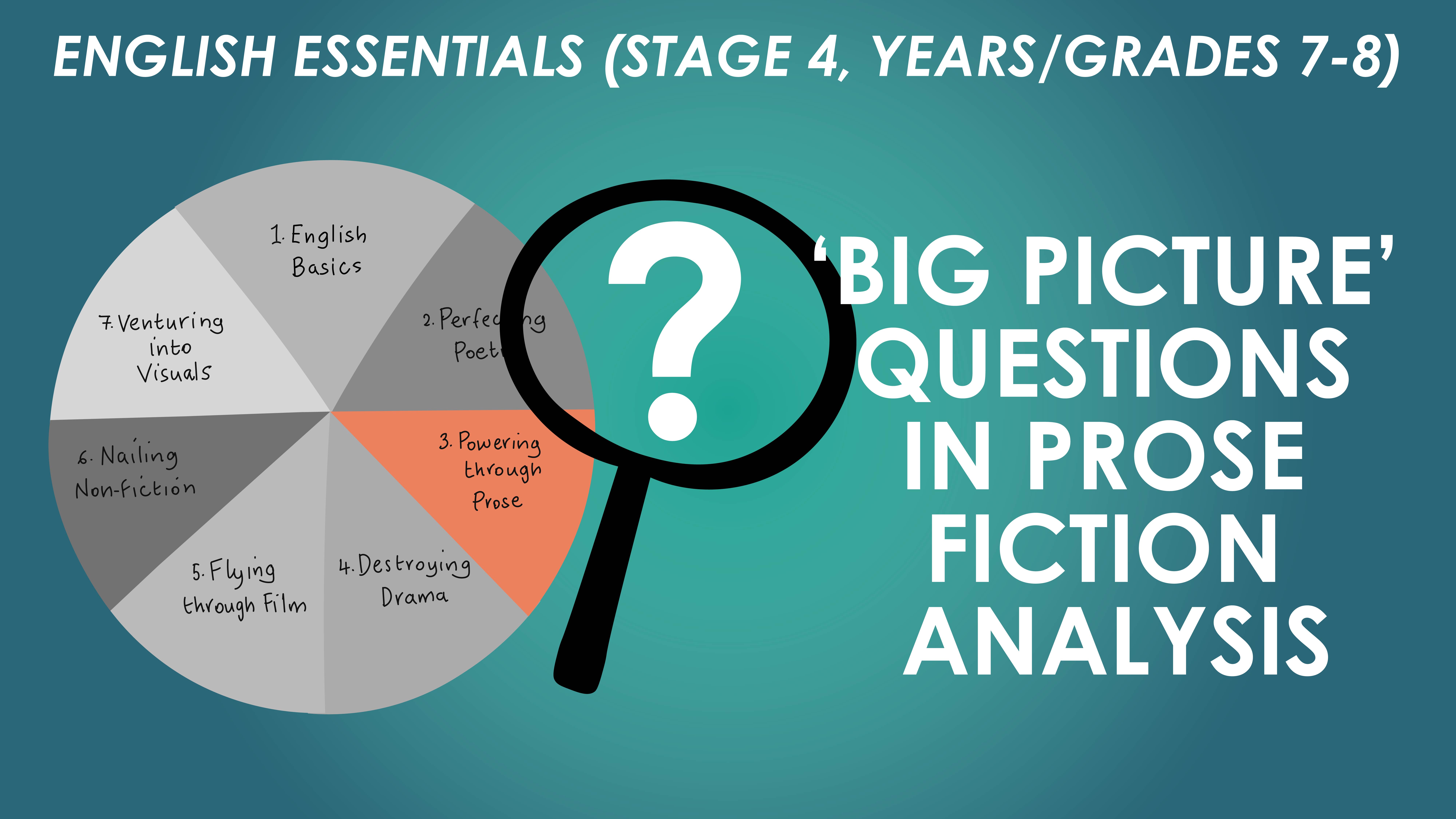 English Essentials - Powering Through Prose - 'Big Picture' Questions in Prose Fiction Analysis (Stage 4, Years/Grades 7-8)