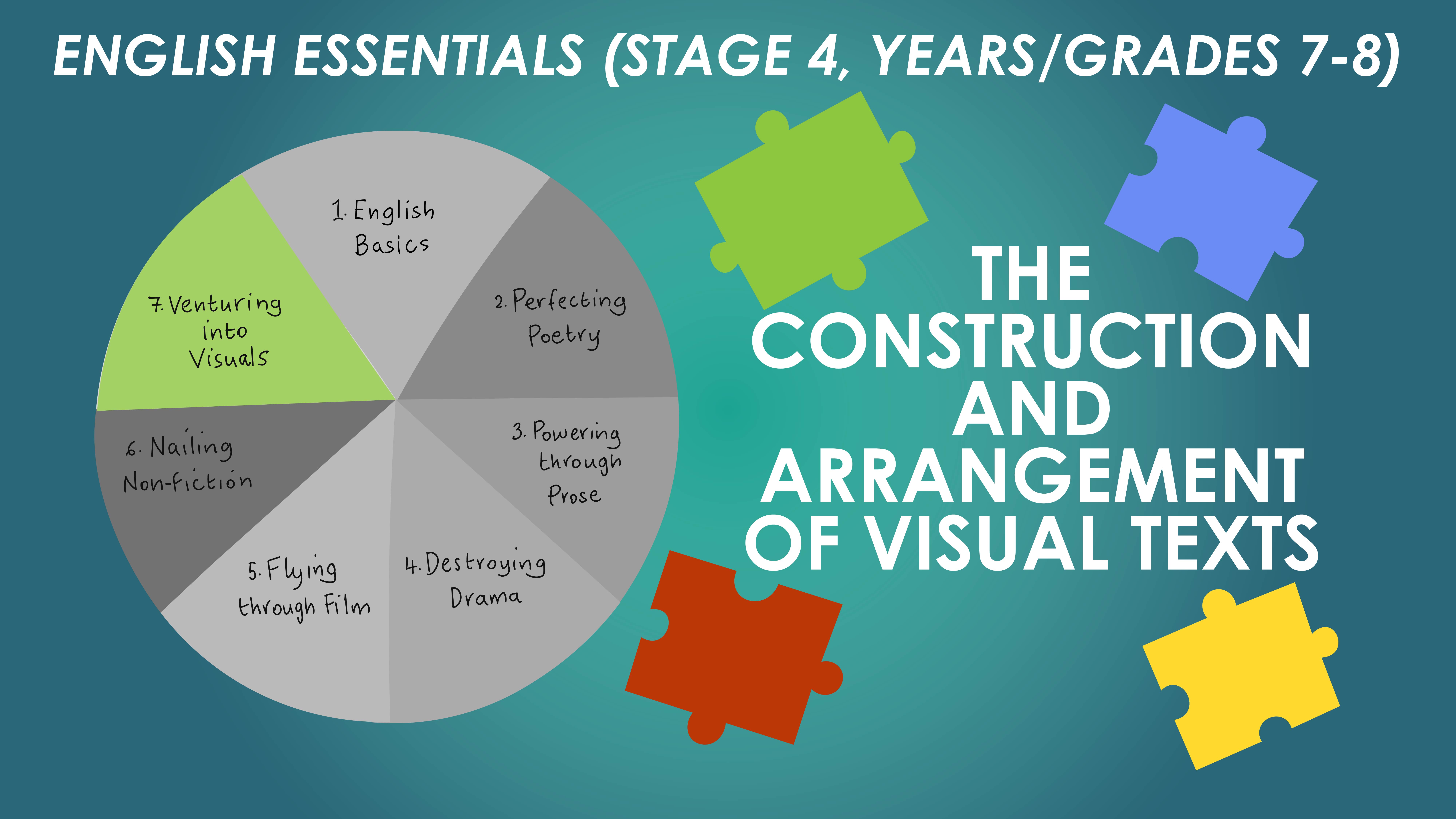 English Essentials - Venturing into Visuals – The Construction and Arrangement of Visual Texts (Stage 4, Years/Grades 7-8)