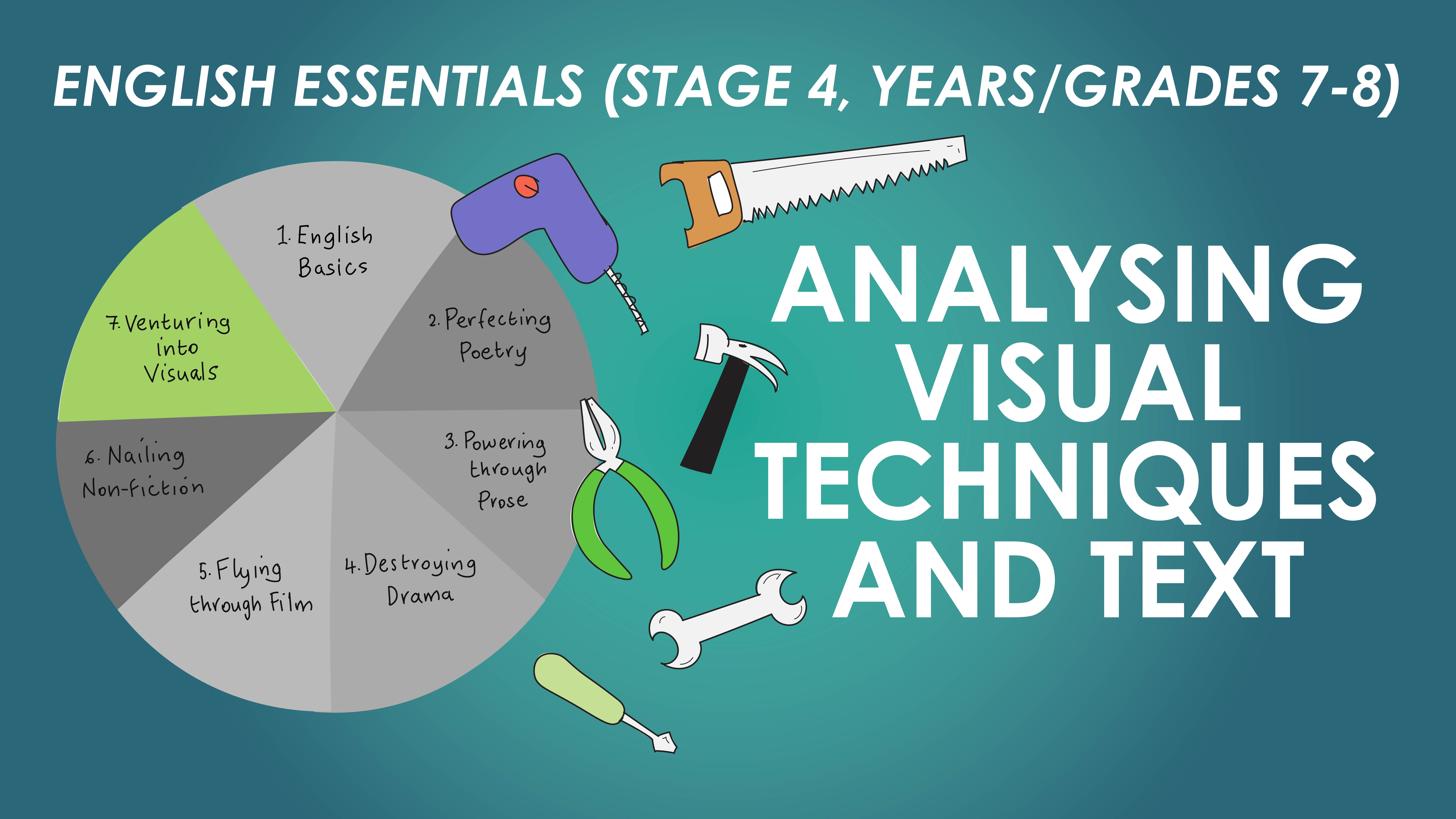English Essentials - Venturing into Visuals – Analysing Visual Techniques and Text (Stage 4, Years/Grades 7-8)