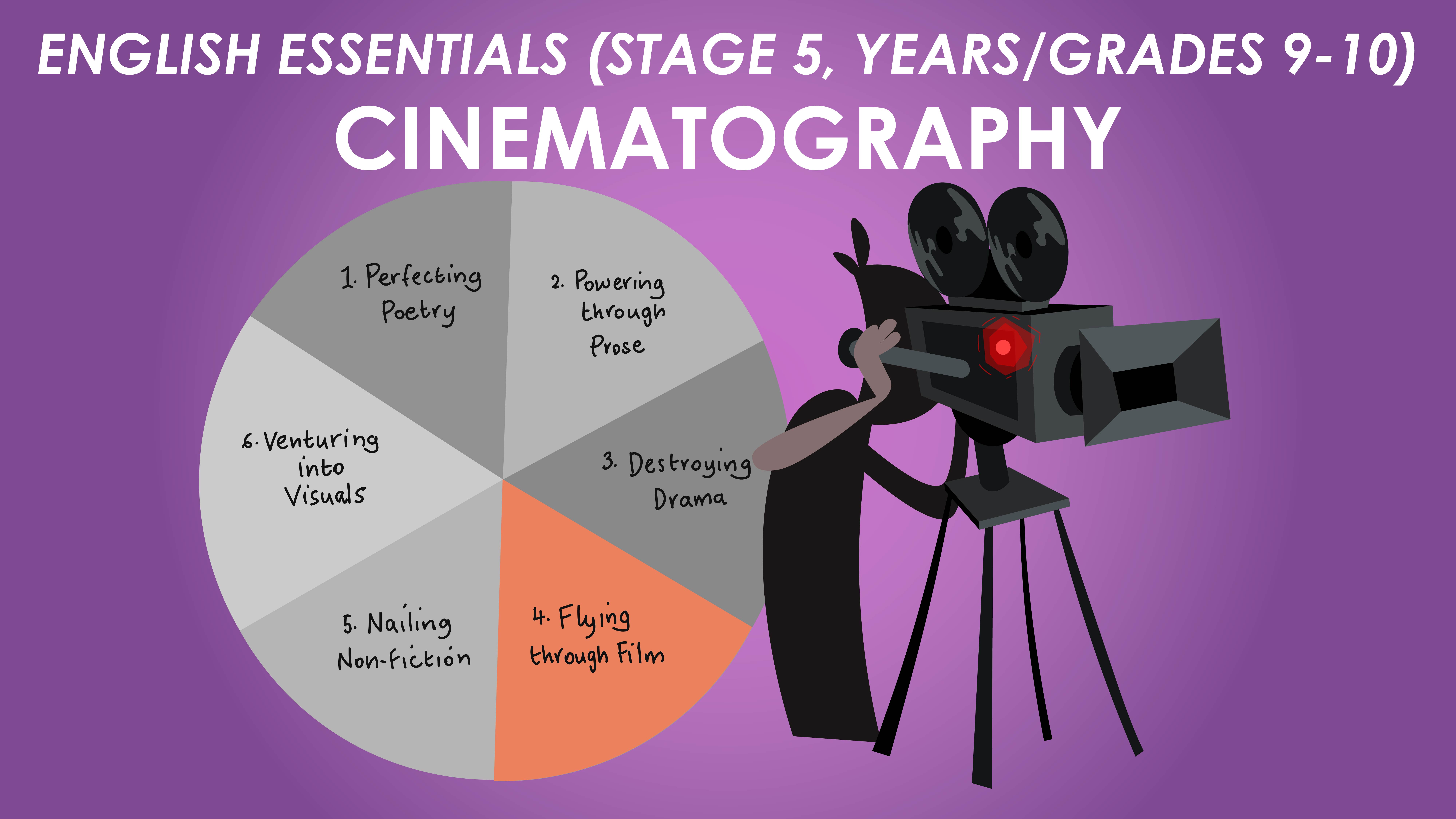 English Essentials - Flying Through Film - Cinematography (Stage 5, Years/Grades 9-10)