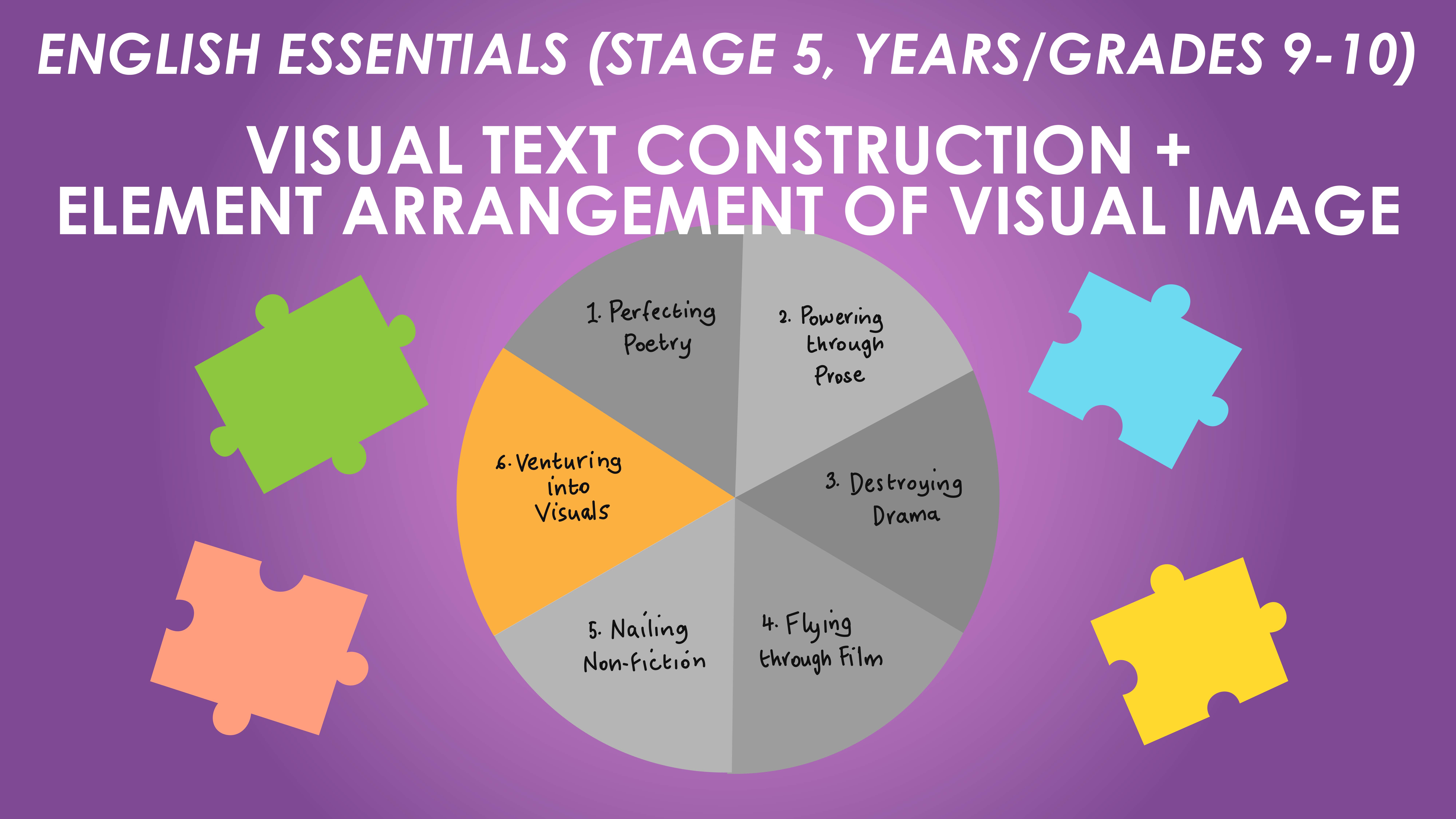 English Essentials - Venturing into Visuals - Visual Text Construction & Element Arrangement (Stage 5, Years/Grades 9-10)