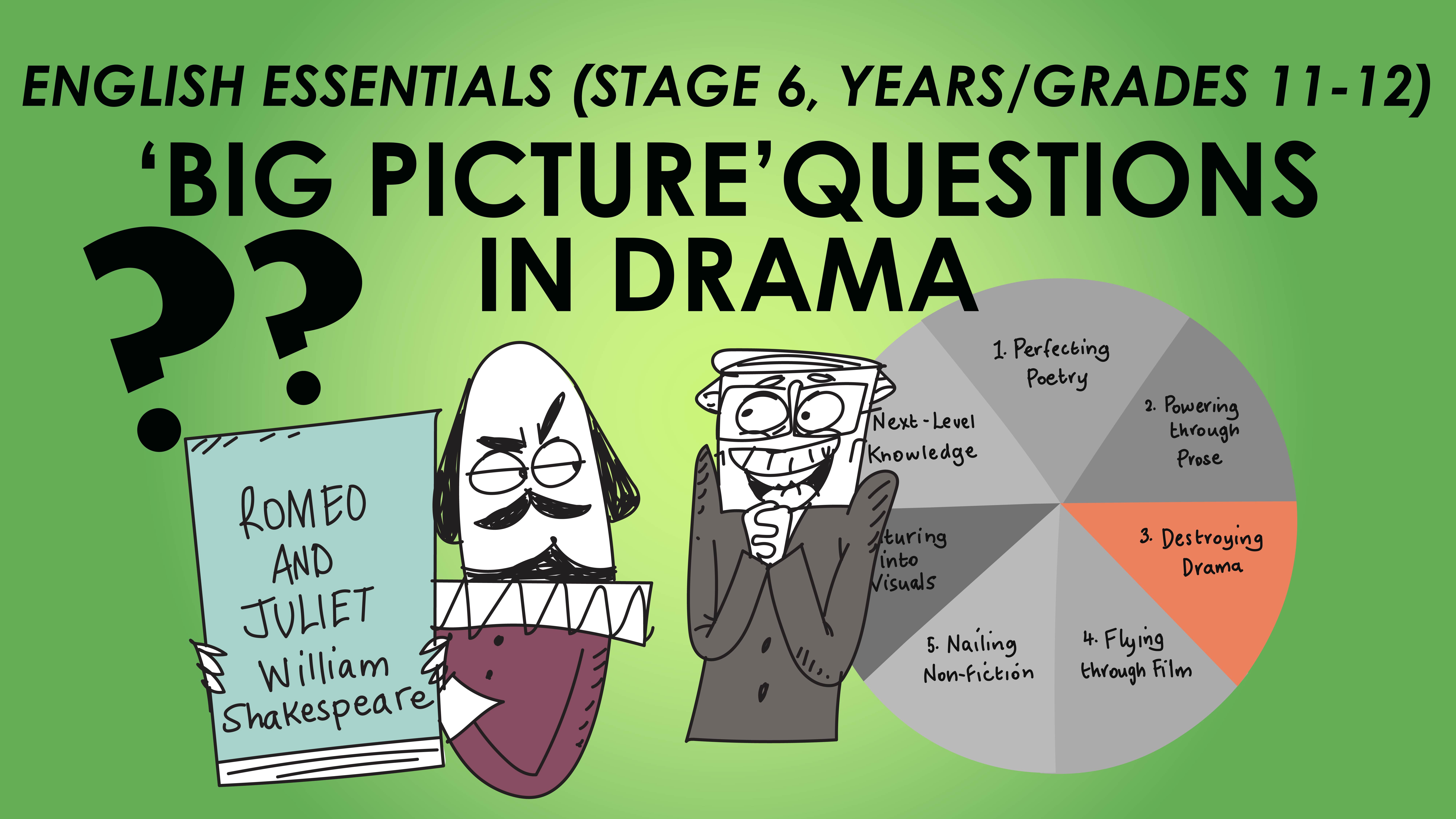 English Essentials - Destroying Drama - 'Big Picture' Questions in Drama (Stage 6, Years/Grades 11-12)