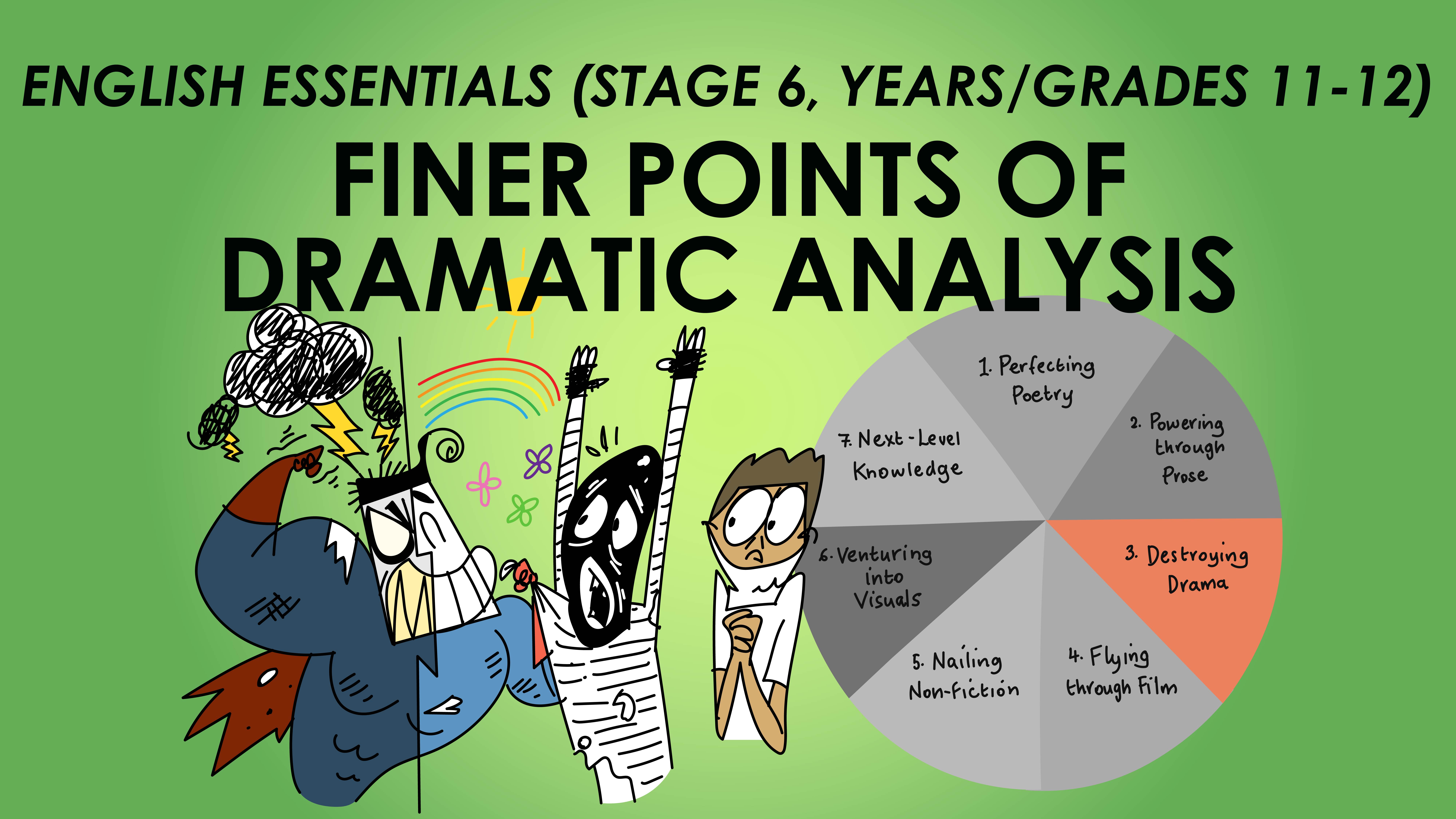 English Essentials - Destroying Drama – Finer Points of Dramatic Analysis (Stage 6, Years/Grades 11-12)