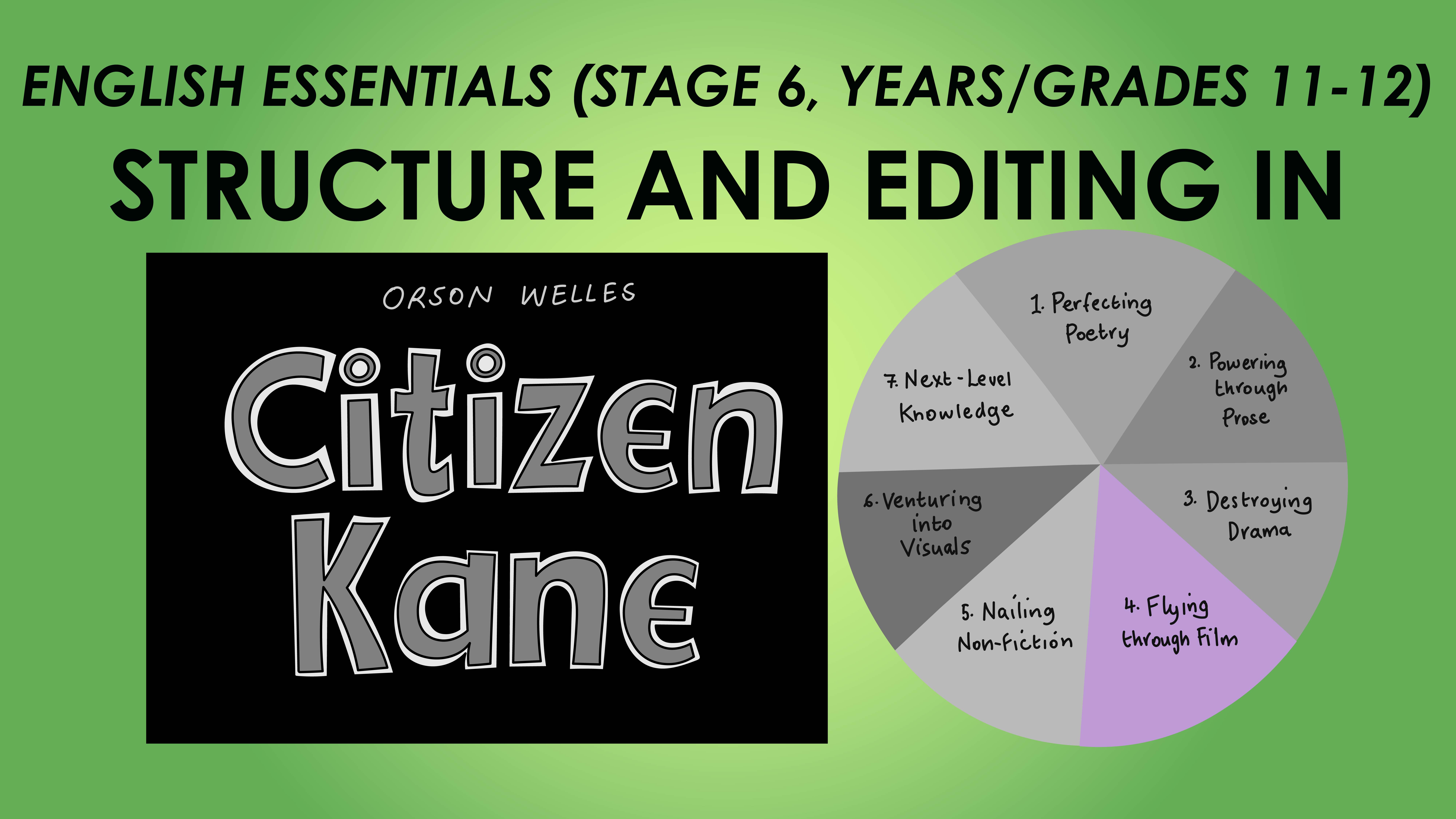 English Essentials - Flying Through Film – Structure and Editing in Citizen Kane (Stage 6, Years/Grades 11-12)