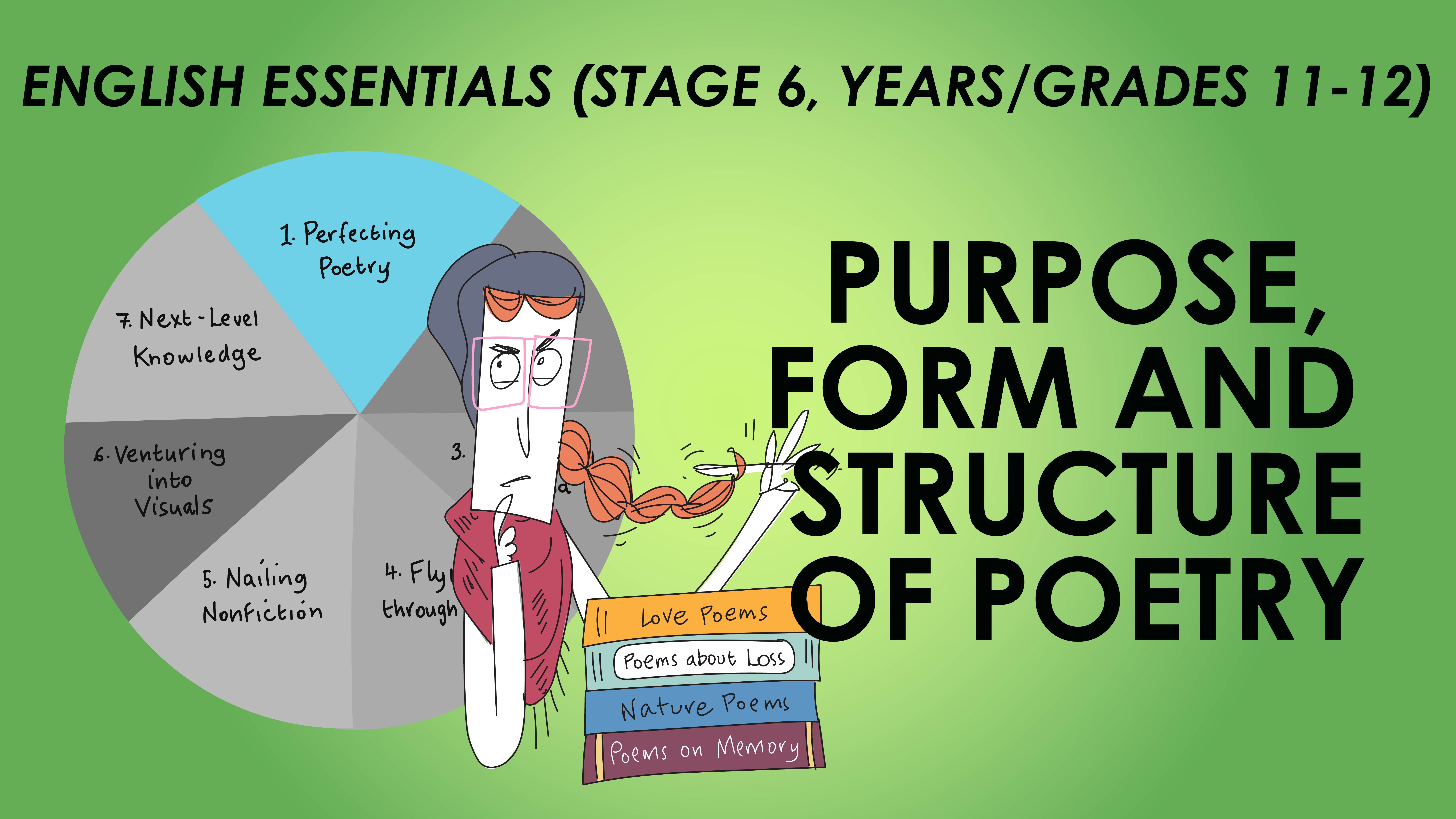 English Essentials - Perfecting Poetry - Purpose, Form and Structure (Stage 6, Years/Grades 11-12)