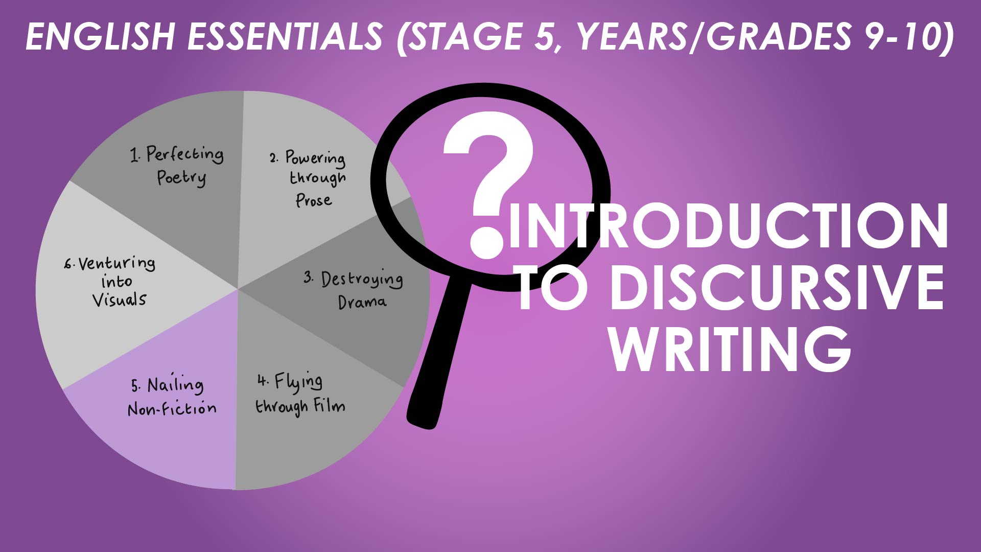 English Essentials - Nailing Non-fiction - Introduction to Discursive Writing (Stage 5, Years/Grades 9-10)