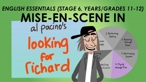 English Essentials - Flying Through Film – Mise-en-scene in Looking for Richard (Stage 6, Years/Grades 11-12)