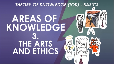 Tackling TOK - Basics - Areas of Knowledge - 3. The Arts and Ethics