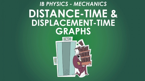 IB Mechanics - Distance-time and Displacement-time Graphs 
