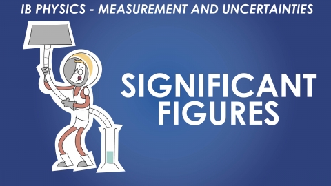 IB Measurement and Uncertainties - Significant Figures 