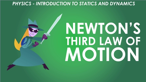 Newton's Third Law of Motion - Forces and Newton’s Laws
